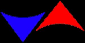 Careers — Berg Enterprises