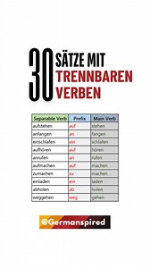 Trennbare Verben (separable verbs) are a specific type of verb in German where the prefix can be separated from the main verb. This separation occurs in certain sentence structures, especially in the present tense and simple past tense. Structure of Trennbare Verben Base Verb: The core part of the verb that carries the main meaning. Prefix: The part of the verb that can be separated and placed elsewhere in the sentence. Example Structure Verb: anrufen (to call) Base Verb: rufen Prefix: an #deuts