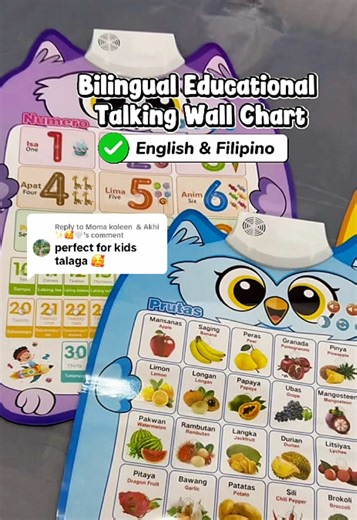 Educational Charts for Kids: Learning Materials