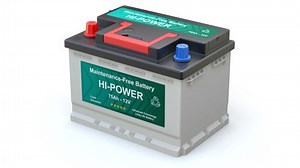 Cross Section Car Battery Abstract Label Stock Footage Video (100% Royalty-free) 1044343495 | Shutterstock