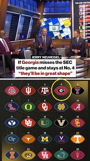 151K views · 1.5K reactions | Will Georgia end up getting a “double bye?” 樂 | CBS Sports College Football | Facebook