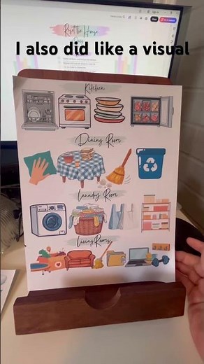 Visual cleaning chart for adults with adhd/autism/audhd