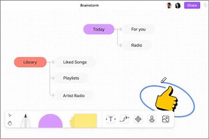 Figma (gratuit) : l'outil phare du design collaboratif