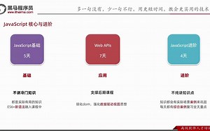 JS基础Day1-01-大展宏“兔”课程必读