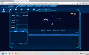 SPN实验 L3VPN配置