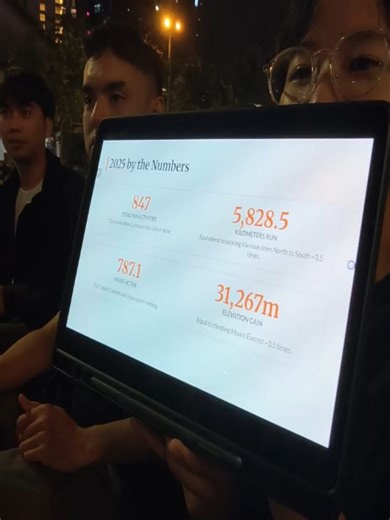 1 Ohana Run Club on Instagram: "1_Ohana.Party() - YEP MOMENTS 2025 🧡 No pace. No kilometers. Just smiles, laughter, and memories. Thank you to everyone who showed up and made this night unforgettable. New Year. New Miles. Let’s make 2026 legendary. 🚀 See you at the starting line. 🏁"