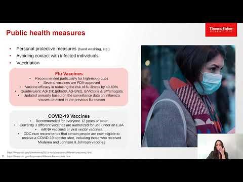 Panel Presentation: Multiplex RT-PCR to Accurately Detect and Differentiate Respiratory Viruses...