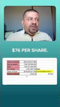 Stock Market Sell-Off: The 14 Best Stocks You Can Buy Now in March 2026 | #stocks #stockmarket #ai