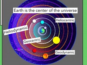 Planets Science 8th PCMS