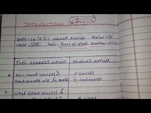 english Introduction Skill प्रस्तावना कौशल topic-part of speech Micro lession Plan In English