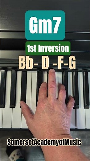 G Minor 7th Chord Piano Inversions #pianotutorial #pianochords