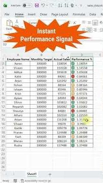Excel Traffic Light Indicator!🚦(Performance Dashboard Trick) #shorts