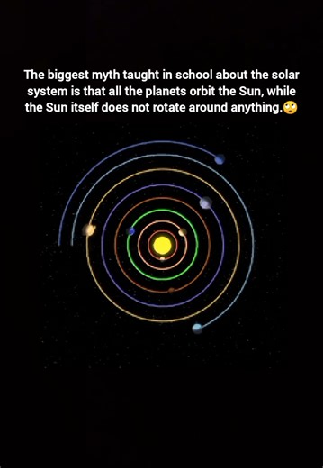 how solar system actually works 🙄