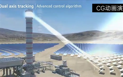 熔盐塔式储热光热电站原理解说+CG演示动画