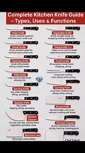 25K views · 79 reactions | Complete Kitchen Knife Guide - Types, Uses & Functions | Chef Jahed | Facebook