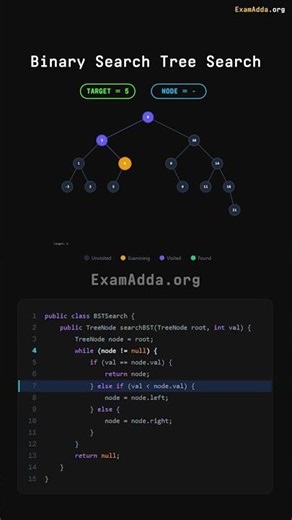 Binary Search Tree (BST) Search Visualization 🔍 | DSA Made Easy