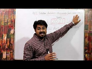 AWS Latest(2021)Management console intro and demo-Hindi/Urdu |All AWS Demo on New Management Console