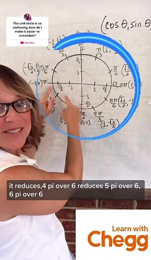 Understanding the Unit Circle: Easy Geometry Explained