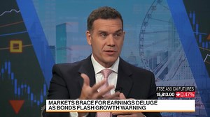 HSBC Asset Management Alexander Davey on Investment Strategy