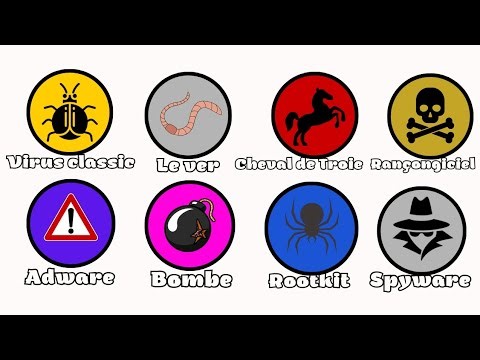 Tous les types de virus informatiques expliqués