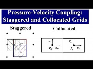 Pressure-Velocity Coupling – Staggered and Collocated Grid Arrangements