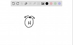According to the Bohr model, how do electrons move in atoms? | Numerade