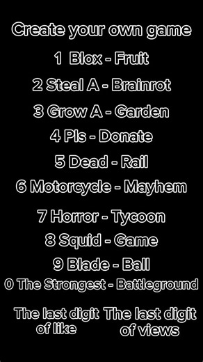 Create your own game #roblox #robloxshorts #fypシ