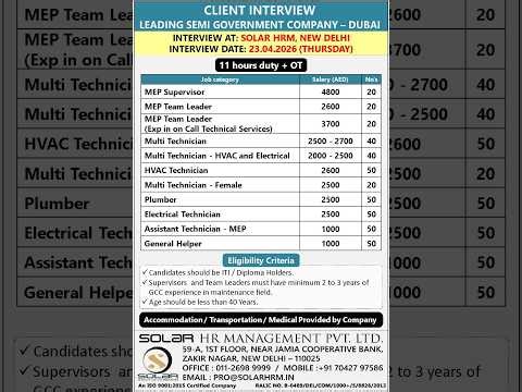 Dubai Jobs 2026 | Walk-in Interview in New Delhi | MEP, HVAC, Electrical, Technicians Hiring