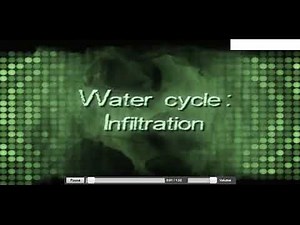 Water cycle infiltration