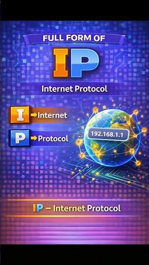 IP Full Form | Internet Protocol | Computer Networking Full Form
