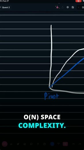 The Top Student Study App You Need to Try