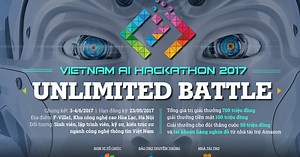 Vietnam AI Hackathon 2017 – Cuộc đua lập trình về trí tuệ nhân tạo lớn nhất Việt Nam