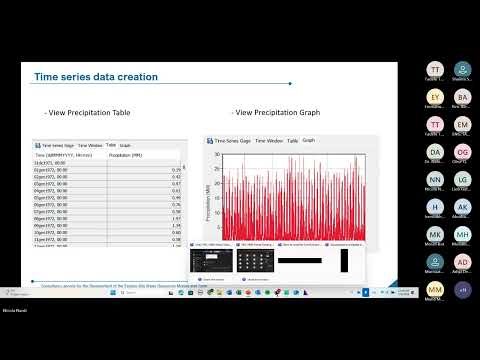 HEC HMS Virtual Training DAY 2 PART 2