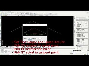 Spiral Curve Clothoid