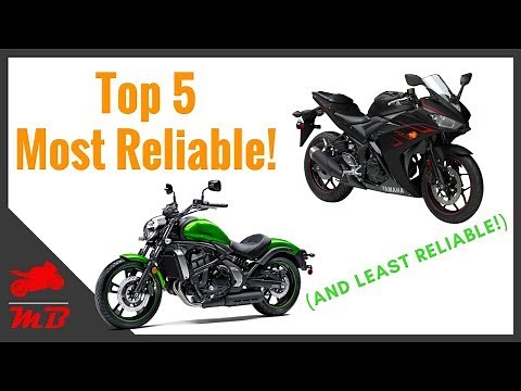Most RELIABLE Motorcycle Brands