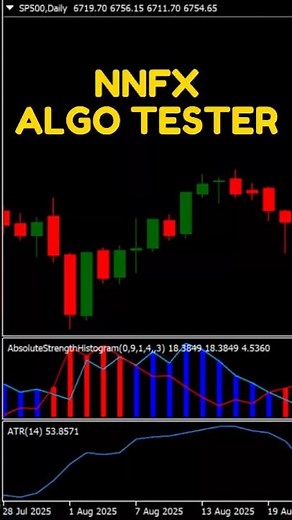 The Ultimate NNFX Algo Tester Setup — Find Winning Strategies Fast!