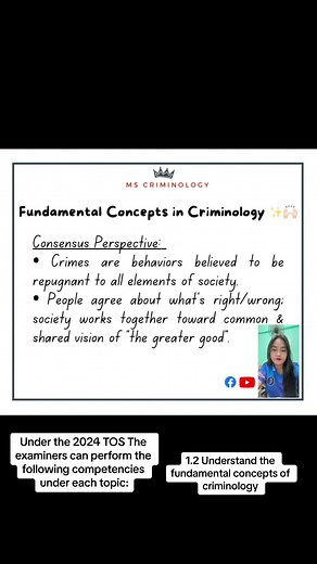 Fundamental Concepts in Criminology Explained