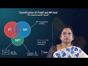 ication of Problems NpComplete and NPHard by Dr. K Suvarchala