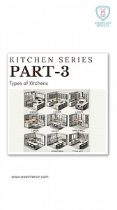 Which Kitchen Layout Fits Your Lifestyle?  Island, Gallery,...