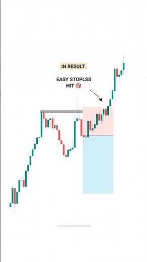 Can You Pass This Trading Psychology Test?