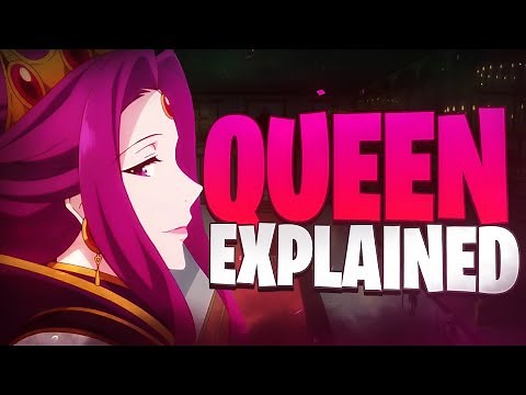 The Queen's Role in The Rising of The Shield Hero: Queen Mirellia Explained