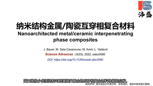 纳米结构金属-陶瓷互穿相复合材料