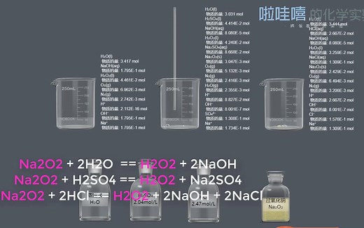 【实验】利用Na2O2生成H2O2的实验 分别使用水 稀硫酸 稀盐酸