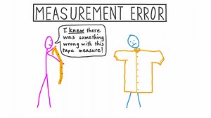 Measurement Error