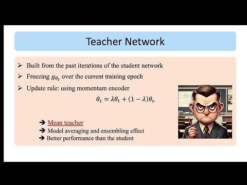 DINO -- Self-supervised ViT