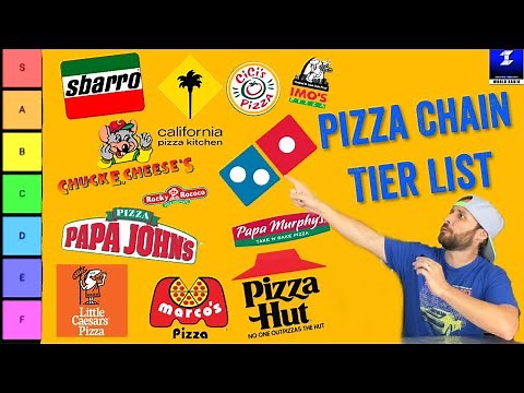 Pizza Chain Tier List | Ranking Best To Worst