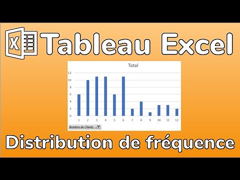 Excel 2016: Faire un tableau de distribution de fréquence avec un tableau croisé dynamique Excel