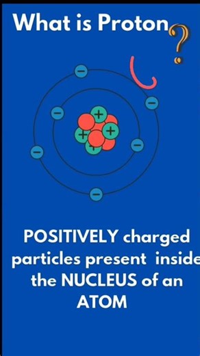 Class 9th chemistry | Chapter 2 | what is Proton? #9th #sscchemistry