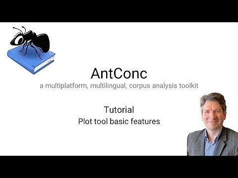 AntConc 4 (ver. 4.0) - Plot tool basics