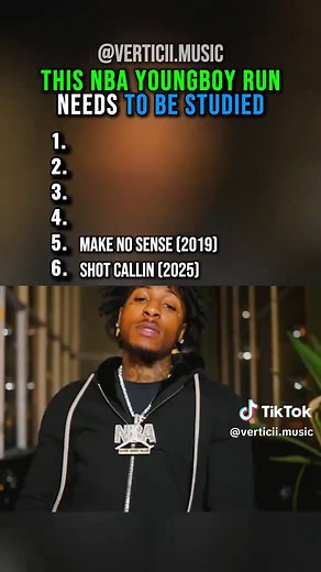 NBA YoungBoy's Best Songs: A Journey Through Hits